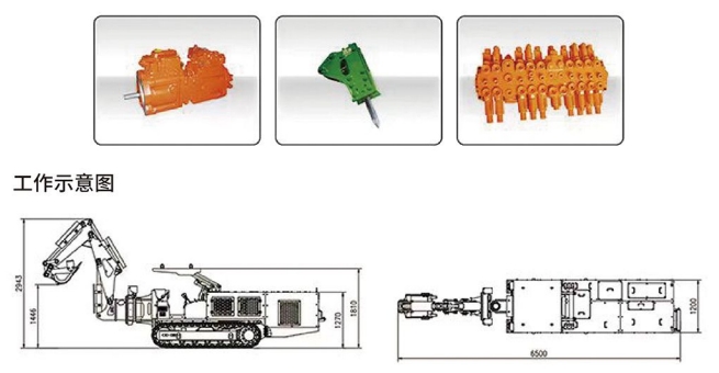 WPZ-37/600L巷道修复机工作示意图