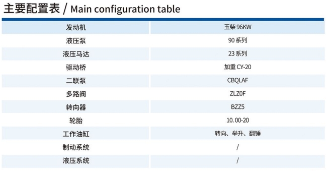 UPT-96/3500矿用破碎台车主要配置表