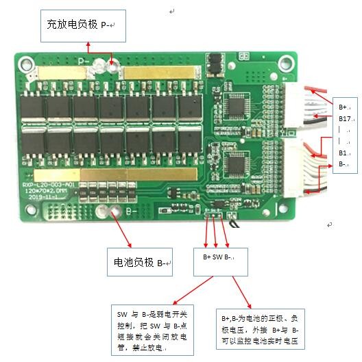 组装示意图